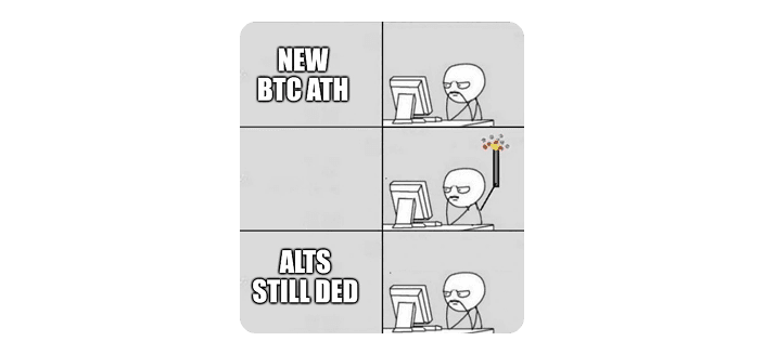 Saylor Bitcoin